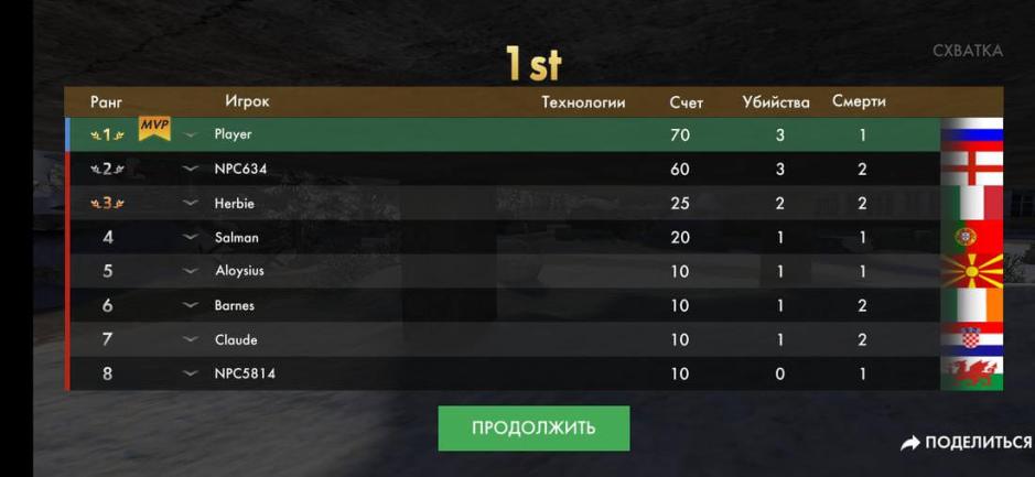 Скриншот #10 из игры Tank Warfare: PvP Blitz Game