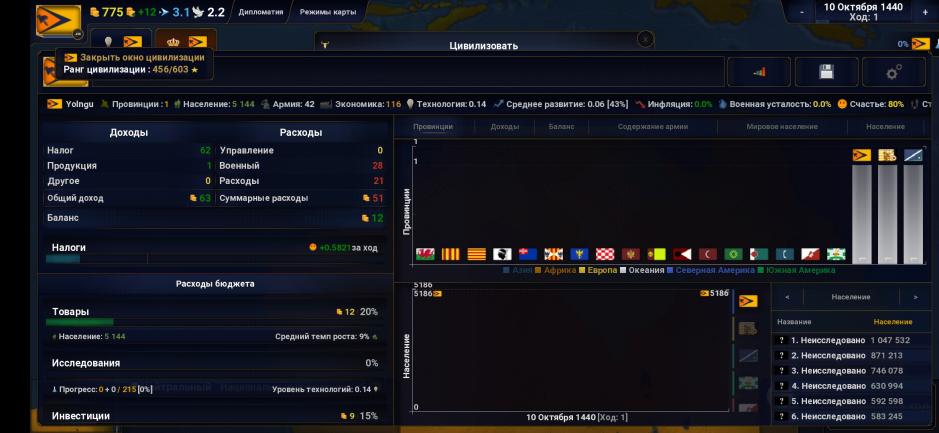 Скриншот #3 из игры Age of History II