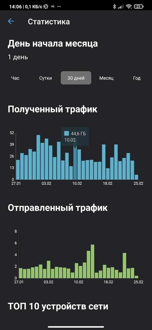 Скриншот #3