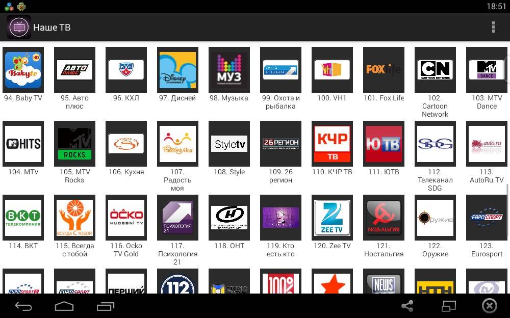 Приложения для приставки андроид тв каналов. ТВ каналы. Каналы на телевизоре. Андроид ТВ каналы. Приложение для ТВ каналов.